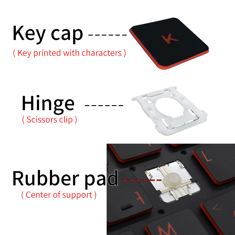 Substituição keycap copo tesou - Gaming Accessories Uk avaliação e preço