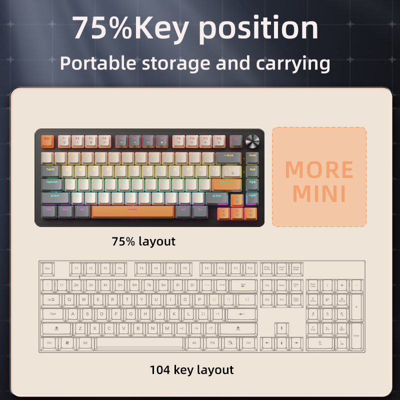 Teclado Gamer Personalizado co - Gaming Accessories Uk avaliação e preço